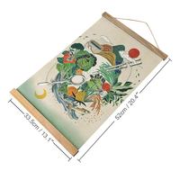 Cetak Transfer Panas Kustom 188g Ilustrasi Gaya Jepang Berat 52x33.5cm Dekorasi Rumah Modern Seni Gulungan Dinding Linen