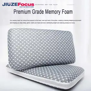Custom Washable Slow-rebound Memory Foam Pillow Contour Memory Foam Pillow Orthopedic Comfortable Feeling