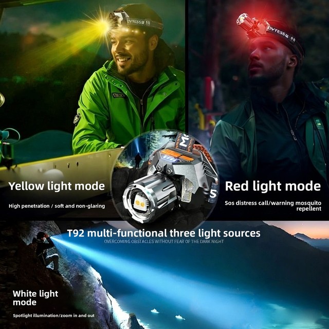Cross-border Violet UV LED Headlight Scorpion Catching Induction Zoom Multi-Color 200-500m Range for Camping Mosquito Repellent