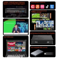 Jashiying R10 PLUS Guide Station 8-Kanal All-in-One Aluminium-Legierung Streaming-Gerät für den Heimgebrauch / SDI HD Live-Switching