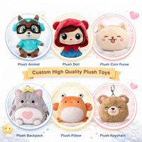 Sac à dos en peluche 3D personnalisé de haute qualité, mignon, en forme d'ours en peluche, avec fermetures éclair et sangles, jouet en peluche animal