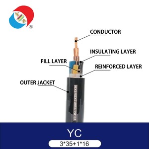 สายไฟหุ้มฉนวนยางแรงดันต่ำปลอกหุ้มสายไฟ<span class=keywords><strong>2</strong></span>/<span class=keywords><strong>3</strong></span>/4/5คอร์<span class=keywords><strong>2</strong></span>.5/4/6/10/16สายเคเบิลยางนิ่มหุ้มฉนวนไฟฟ้า - Product Image 2