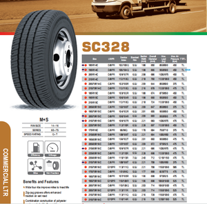 Neumáticos Radiales para Automóviles de Pasajeros Trazano <span class=keywords><strong>SC328</strong></span> 175-75R16LT en Oferta, Nuevos, Tamaños 100% Nuevos - Product Image 2