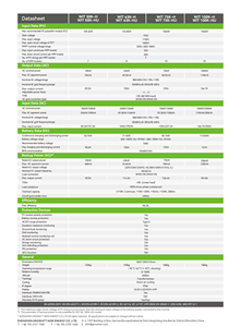 อินเวอร์เตอร์พลังงานแสงอาทิตย์ Growatt Hybrid WIT 50-100K-H/HU 50KW 63KW 75KW 100KW แรงดันสูง 400V สำหรับใช้งานเชิงพาณิชย์ แบบสามเฟส - Product Image 2