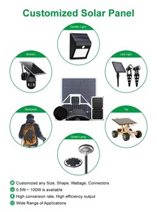 OEM Tùy chỉnh hình dạng tam giác năng lượng mặt trời linh hoạt Bảng điều khiển với hiệu quả cao ngoài trời tấm pin mặt trời 3W 10W Mini panel năng lượng mặt trời - Product Image 6