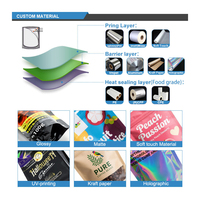 Sachet refermable personnalisé OEM imprimé, recyclable, de qualité alimentaire, résistant aux hautes températures, couleur personnalisée pour aliments pour animaux de compagnie, sushis, sachet rétractable