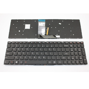 HK-HHT Backlit chúng tôi máy tính xách tay bàn phím cho Lenovo 700-17ISK 500s-15isk M51-80 FLEX3-15 700-15ISK mới máy tính xách tay tiêu chuẩn UK - Product Image 5