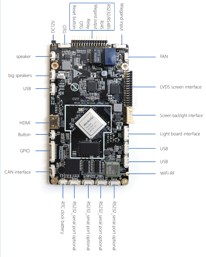 New Android board design RK3568 industrial pcba mainboard for loT access control
