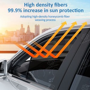 Pour 2019-2024 T-esla modèle <span class=keywords><strong>3</strong></span> accessoires de voiture <span class=keywords><strong>pare</strong></span>-<span class=keywords><strong>soleil</strong></span> magnétique avec couverture en maille <span class=keywords><strong>pare</strong></span>-<span class=keywords><strong>soleil</strong></span> fenêtre couvre accessoires extérieurs - Product Image 3