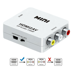 ตัวแปลงอาร์ซีเอเป็นยูเอสบีขนาดเล็กรองรับ HDTV <span class=keywords><strong>AV</strong></span> ตัวแยกและตัวแปลงวิดีโอ1080p เต็มรูปแบบ - Product Image 5