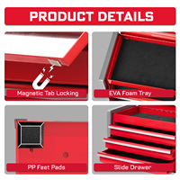 Armoire à outils mini GEINXURN rouge, rose, noire avec 3 tiroirs, personnalisable OEM, garantie 3 ans, MOQ 1 pièce