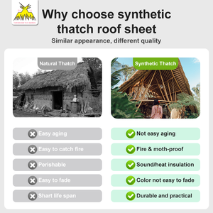 Dài Hữu Ích Nhân Tạo Nhựa Tổng Hợp Thatch Nhân Tạo <span class=keywords><strong>Palm</strong></span> Lá Tổng Hợp Thatch Mái - Product Image 4