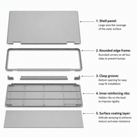Coque arrière LCD, boîtier supérieur, écran, coque arrière pour ordinateur portable Dell Latitude 5420 PYXR6