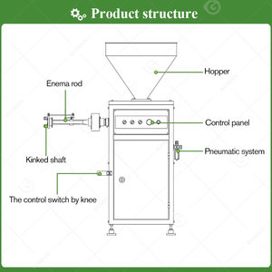 Máquina de llenado automático continuo de salchichas y embutidos de carne de pollo con pistón al vacío de 50L, económica para la industria. - Product Image 3