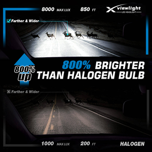 Faros Led para coche 180W 30000LM <span class=keywords><strong>bombillas</strong></span> LED de gran potencia para faros delanteros de coche H1 H4 H11 9005 9006 9012 Canbus H7 faros LED - Product Image 5