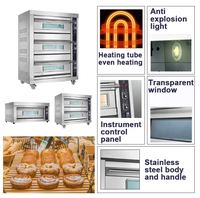 Machine à Croissants Industrielle Commerciale Complète GRACE, Four Rotatif Électrique à Gaz 32 Plaques, Équipement de Boulangerie Professionnel