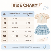 Ensemble de vêtements pour petites filles, chemise beige, culotte à carreaux bleue, manches bouffantes en coton, vêtements de printemps et d'été pour enfants
