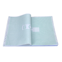 Feuilles de papier A4 personnalisées pour reçus bancaires, fabriquées à Guangzhou, 100% pâte de bois vierge, 70gsm/80gsm, marque Nine Leaves, 5 rames/sac