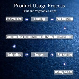 Вакуумная низкотемпературная фритюрница для обезжиривания, специально для фруктовых и овощных чипсов, оборудование для здорового питания с низким содержанием жира - Product Image 4