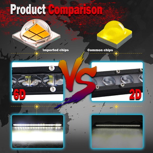 Oem 6D ống kính phản xạ dẫn thanh ánh sáng 8 ''14 "<span class=keywords><strong>20</strong></span>" 22' '26 "7 32 inch mỏng hàng duy nhất mỏng dẫn offroad dẫn thanh ánh sáng cho ATV Xe ô tô - Product Image 4