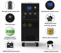 Batterie solaire 6kwh hors réseau Entreprises domestiques Entreprises domestiques Batterie au lithium Outdoor Home Solar Shenzhen Energy Storage