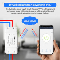 Interruptor Inteligente WiFi Tuya de 1 Canal, PST-WF-S1, Venta Caliente de Fábrica China