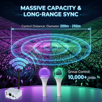 Venta al por Mayor de Barras de Luz LED DMX Personalizadas, Barras Luminosas Giratorias con 20 LED RGB Súper Brillantes, Batería AAA, Control Remoto RF, para Conciertos y Eventos