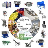 Équipement de tamisage pour la séparation des particules, la séparation solide-liquide, le filtrage céramique, l'agriculture et l'industrie