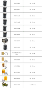 <span class=keywords><strong>Jauge</strong></span> à <span class=keywords><strong>huile</strong></span> moteur <span class=keywords><strong>de</strong></span> qualité supérieure et à prix compétitif 03H115607B 03H 115 607 B pour Audi Q7 VW Touareg - Product Image 3