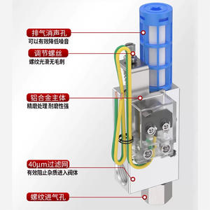 Générateur de vide pneumatique CV de haute qualité, forte puissance d'aspiration, débit élevé, pression négative EV10 15 20 HS, dispositif de réduction du bruit - Product Image 1