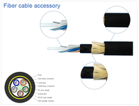 Kabel Serat Optik Udara UKCC ADSS 48 Core G652D Single Mode 200m Span Aramid Yarn IEC ITU-T