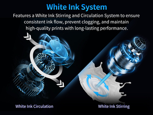Colorsun Textil Dtf A3 + Wide Xp600 Head 13 Inch Impressora Transfer <b>Sticker</b> DTF <b>Printer</b> <b>Machine</b> With Shaker and Dryer - Product Image 3