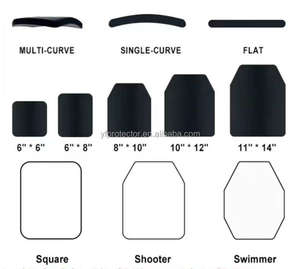 卸売アルミナセラミック<span class=keywords><strong>III</strong></span> IV防弾PEプレートシリコンBR5レベル10*12ストライクフェイス防弾装甲プレート - Product Image 3