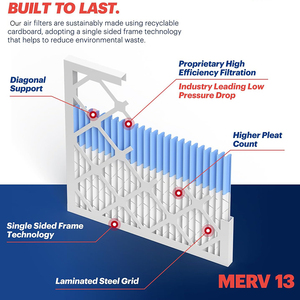 16x25x1 merv 13 Bảng điều chỉnh Bộ lọc không khí tĩnh điện xếp li điều hòa không khí HVAC Bộ lọc thay thế AC lò Bộ lọc không khí cho nhà - Product Image 2