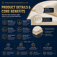 Matelas en latex pur 100% du Vietnam, taille personnalisée, emballé en rouleau, fabricant de matelas OEM ODM