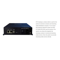 Mini Convertidor Portátil para Gateway con 2 Puertos de Datos, IP Stream UDP HLS SRT RTMP HTTP, Anti-Jitter, Uso FTTH, Gestión Web, Metálico