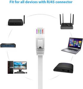<span class=keywords><strong>Cat</strong></span> <span class=keywords><strong>6</strong></span> Flat Ethernet Kabel, Utp 10Gbps High-Speed Ethernet Kabel Geschikt Voor Thuis Of Op Kantoor Netwerk Bekabeling - Product Image 6