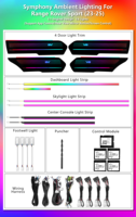 Kit de Luces LED para Automóvil, Estilo Matriz de Puntos Coloridos Symphony, Actualización de Luz Ambiental para Land Rover Range Rover Sport 2023-2025