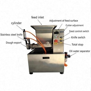 Factory Directly Supply Bread <b>Dough</b> <b>Divider</b> Manual <b>Divider</b> Machine on Sale - Product Image 4