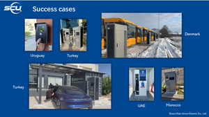 SCU CCS2 240kw/360kW Split EV Station de charge Type satellite DC station de charge de voiture électrique rapide <span class=keywords><strong>DLS</strong></span> charge intelligente - Product Image 6