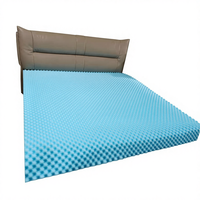 Noyau de matelas en mousse haute densité et haute résilience, sans fer, pour un sommeil confortable et un design écologique, avec une épaisseur de 10 à 20 cm