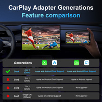 Adaptateur sans fil 4 en 1 pour CarPlay, Android Auto, AirPlay, Miracast/Partage d'écran