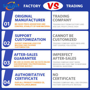 Par LED de 9*18W 6en1 RGBAW+UV con Control Remoto DMX Inalámbrico WIFI, Alimentado por Batería, con Estuche de Transporte - Product Image 5