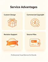 Service d'art graphique vectoriel pour emballages minimalistes, conception de modèles de bannières promotionnelles, autocollants de logo personnalisés pour boîtes cadeaux