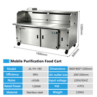 Venta Directa de Fábrica, Parrilla de Carbón Comercial con Certificación CE para Camiones de Comida, con Precipitador Electrostático (ESP) para Mercados Nocturnos