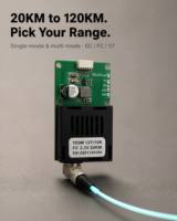 Módulo Transceptor de Fibra Óptica TTL SBUS para UAV, Enlace de Datos Óptico de Largo Alcance de 20-120 KM, Plug and Play