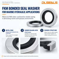 Rondelle d'étanchéité hydraulique marine FKM pour raccords filetés, rondelle d'étanchéité métal-caoutchouc résistante à la corrosion, tailles personnalisées OEM