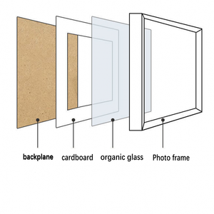 Bán Sỉ Khung Ảnh Ps Thiết Kế Khung Áp Phích Mô Hình Mới Khung Ảnh Bằng Nhựa Đúc - Product Image 6