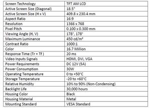 จอแสดงผลอุตสาหกรรมขนาด 18.5 นิ้ว แบบ Capacitive Multi Point Interface พร้อมตัวเรือนโลหะ รองรับ VESA - Product Image 2