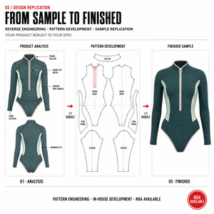 Combinaison <span class=keywords><strong>de</strong></span> plongée en néoprène 1,5 mm pour <span class=keywords><strong>femme</strong></span>, fermeture éclair avant, manches longues, pour surf et natation - Product Image 3